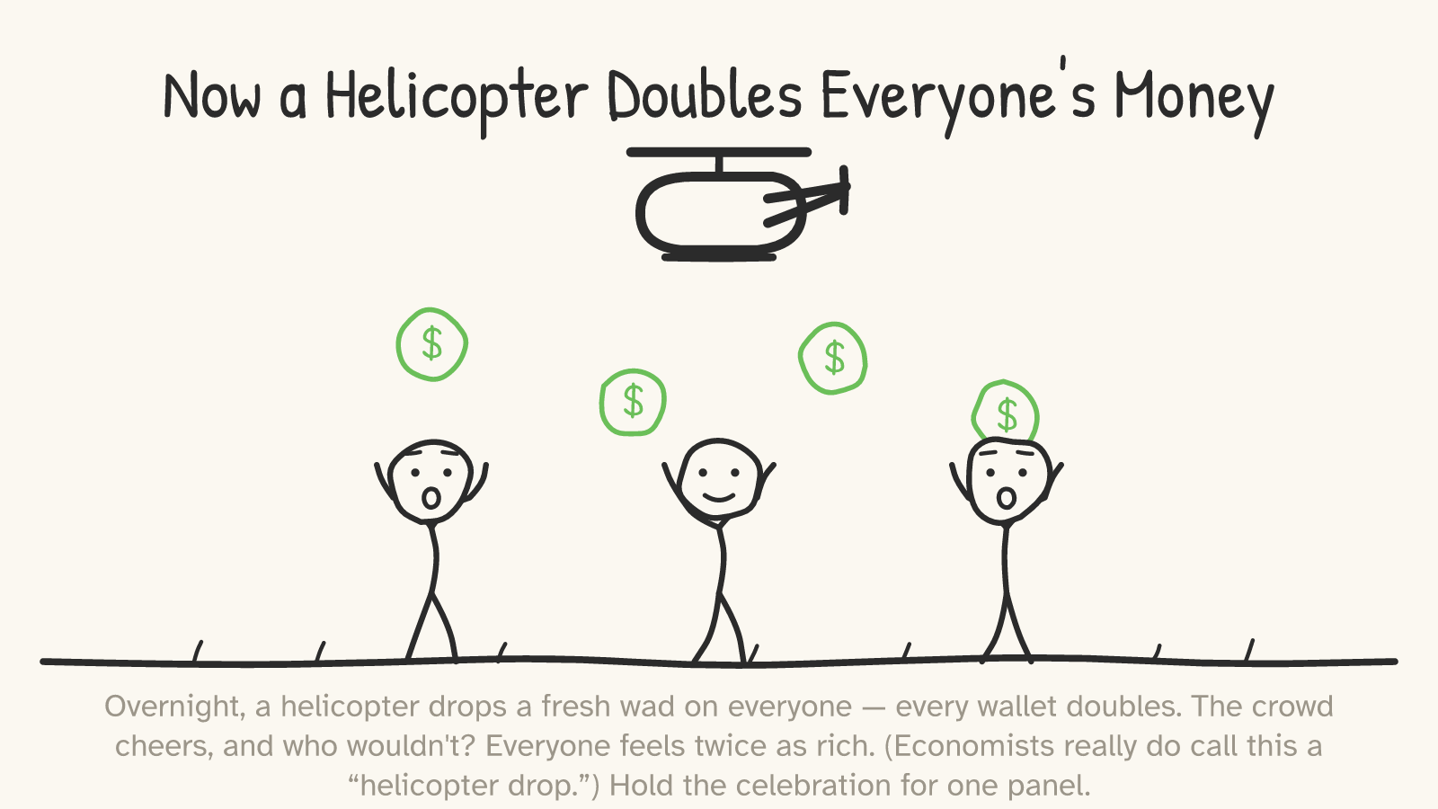 A helicopter overhead drops green dollar symbols onto three cheering stick figures with arms raised.